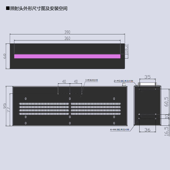 UVLED固化線光源