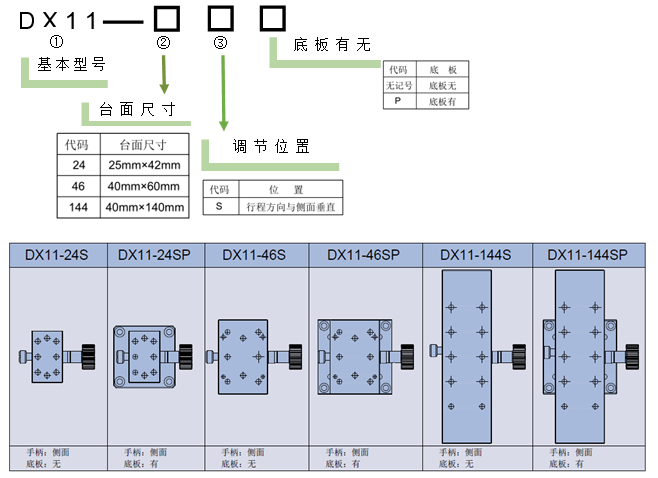 燕尾滑臺