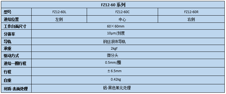 直線調整架