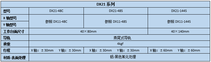 燕尾滑臺