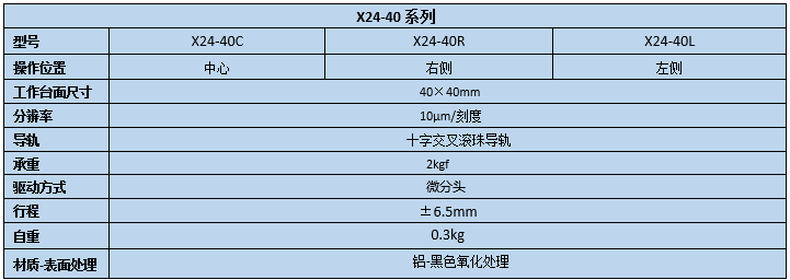 二維直線滑臺