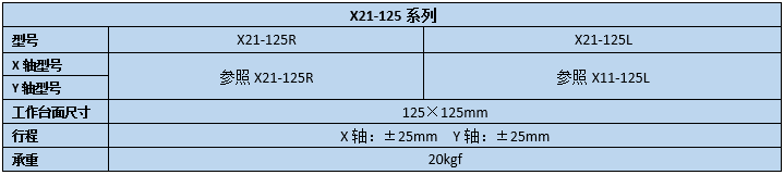 二維直線滑臺