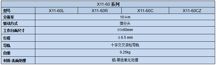 直線調整架