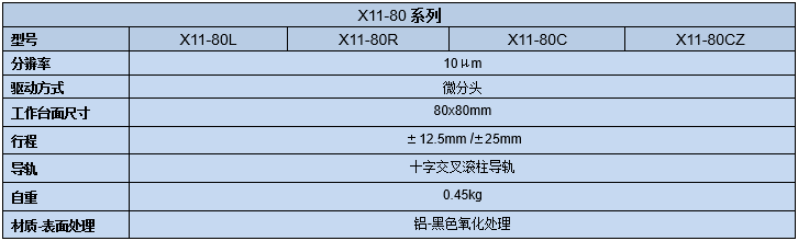 直線調整架