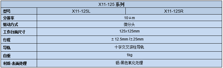 直線調整架