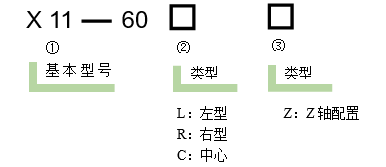 直線調整架 