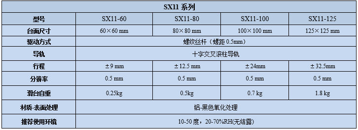 直線調整架