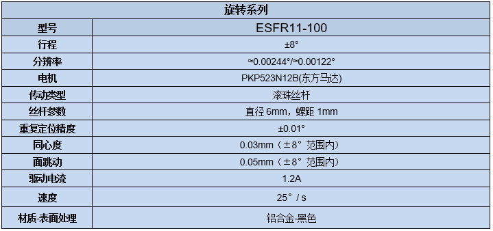 電動旋轉滑臺