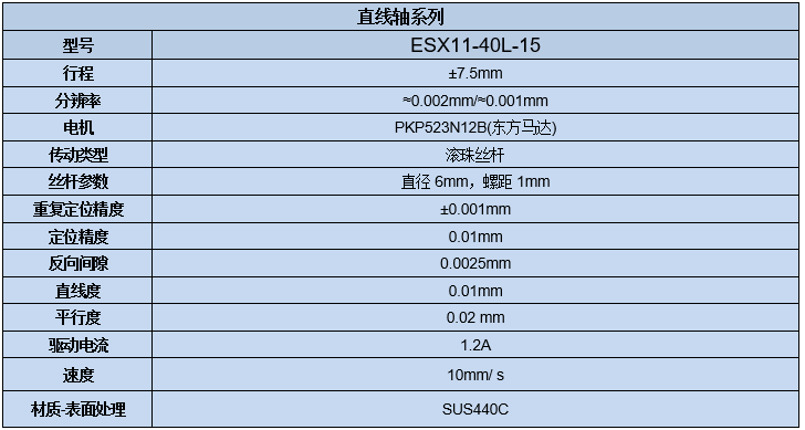 電動直線軸滑臺