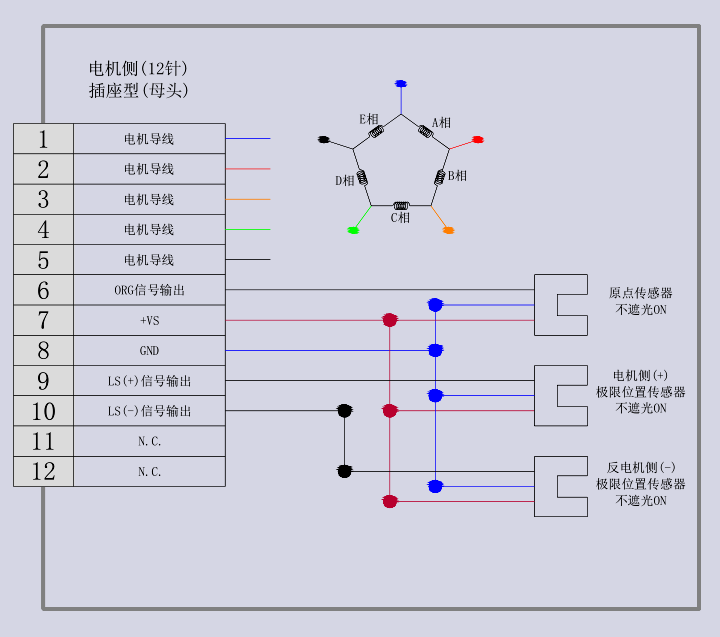 電動直線軸滑臺