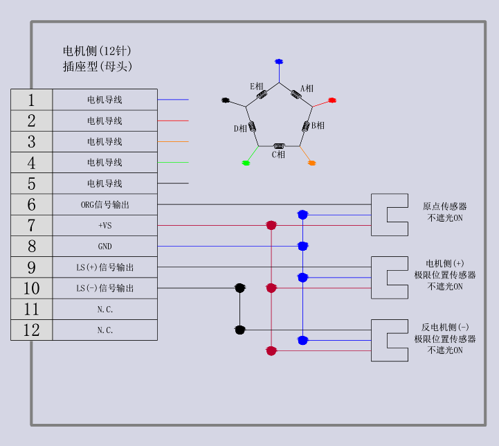 電動直線軸滑臺