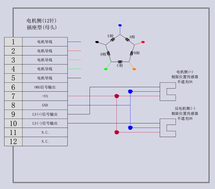 電動直線軸滑臺