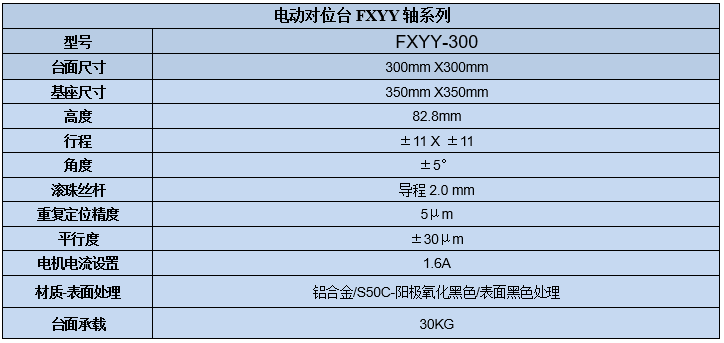 XYY軸電動對位臺