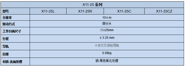 直線調整架