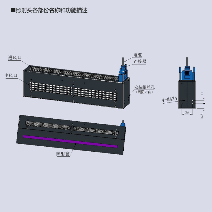 uvled線光源