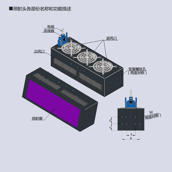 UVLED面光源uv設備-350×100(圖3)