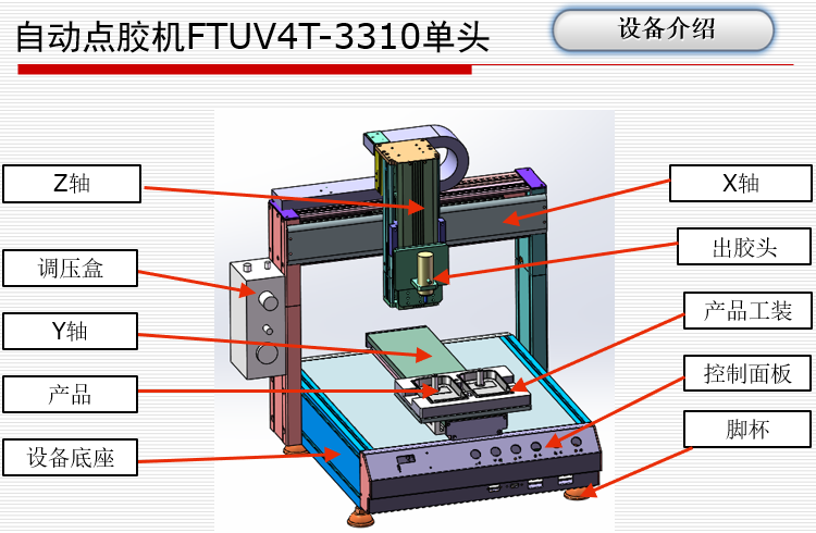 自動點膠機(圖9)