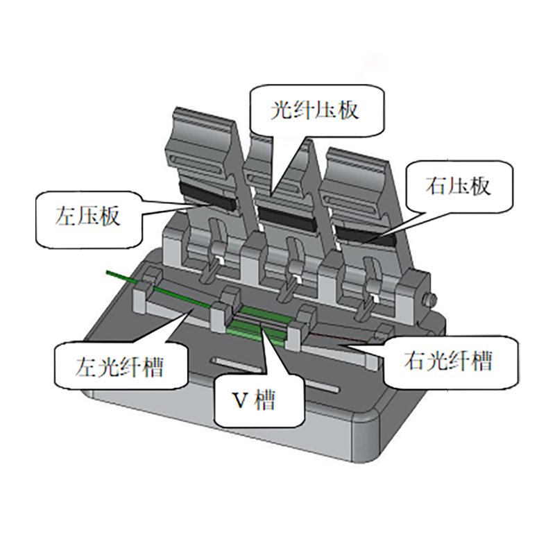 FJX-150 單芯V槽 單芯光纖對準器