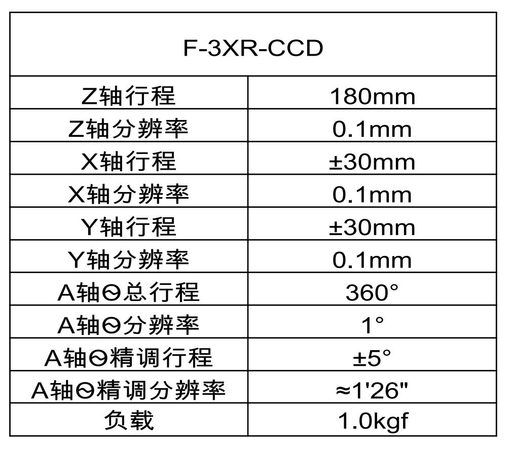 CCD相機調整架