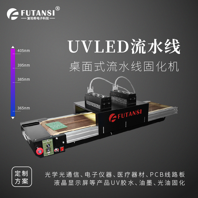 UVLED固化機