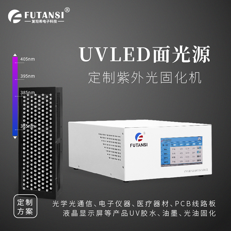 UVLED固化機