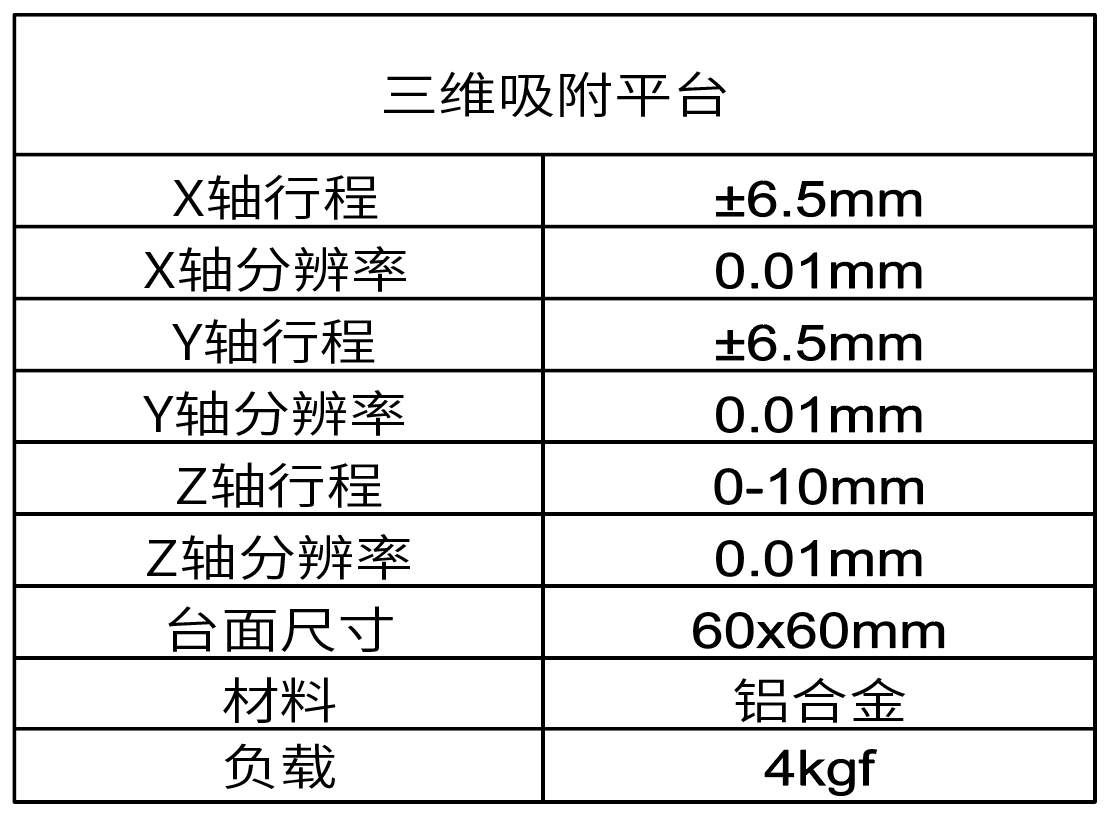 定制三維調整架 三維吸附平臺(圖2)