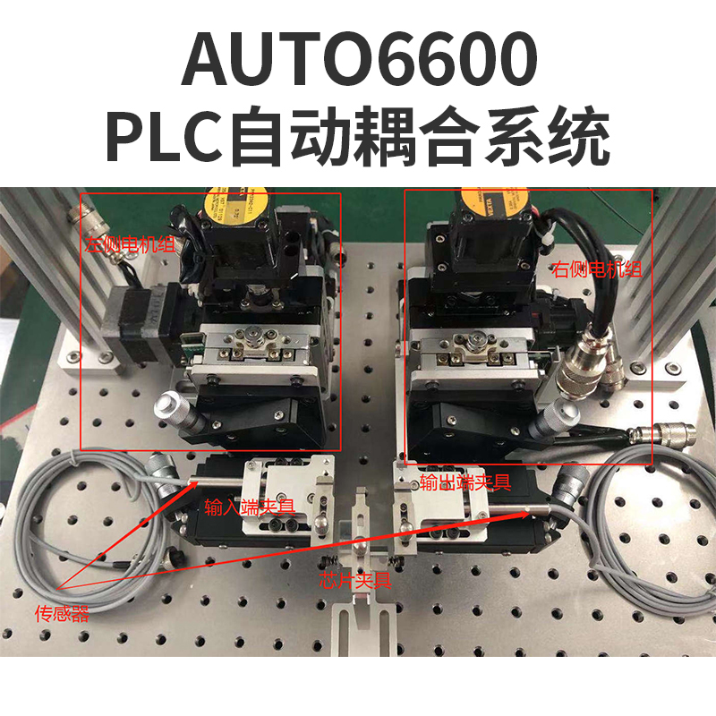 PLC自動耦合系統