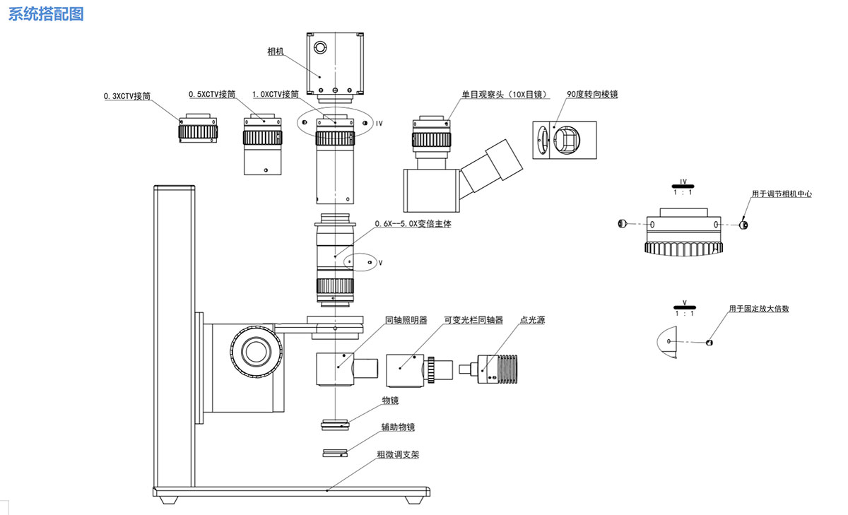 F-FZ0650P-B6(圖3)